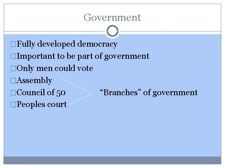 Government �Fully developed democracy �Important to be part of government �Only men could vote