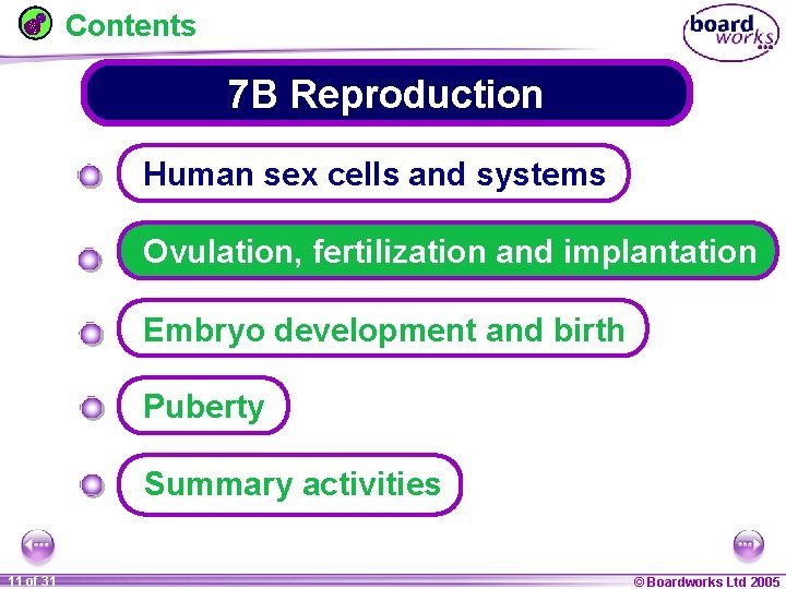 Contents 7 B Reproduction Human sex cells and systems Ovulation, fertilization and implantation Embryo