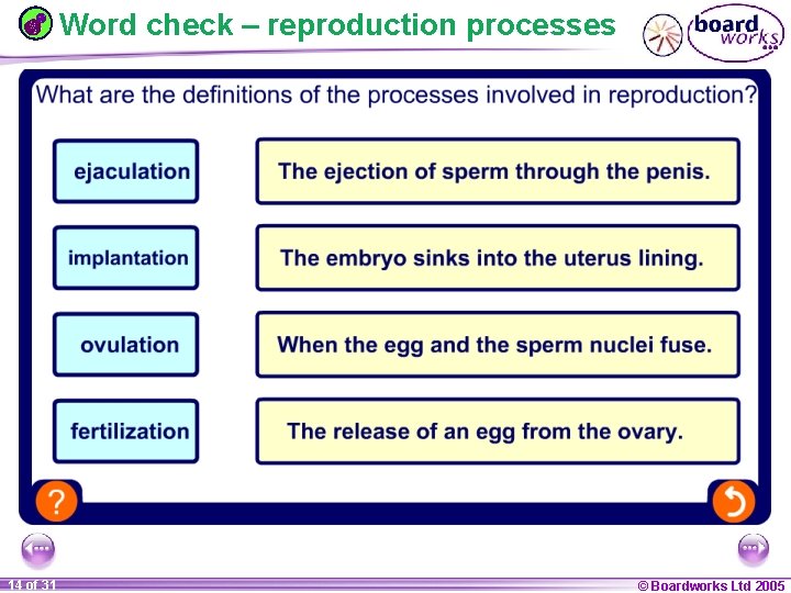 Word check – reproduction processes 1 14 ofof 20 31 © Boardworks Ltd 2005