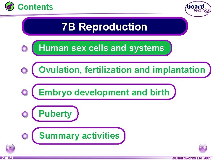 Contents 7 B Reproduction Human sex cells and systems Ovulation, fertilization and implantation Embryo
