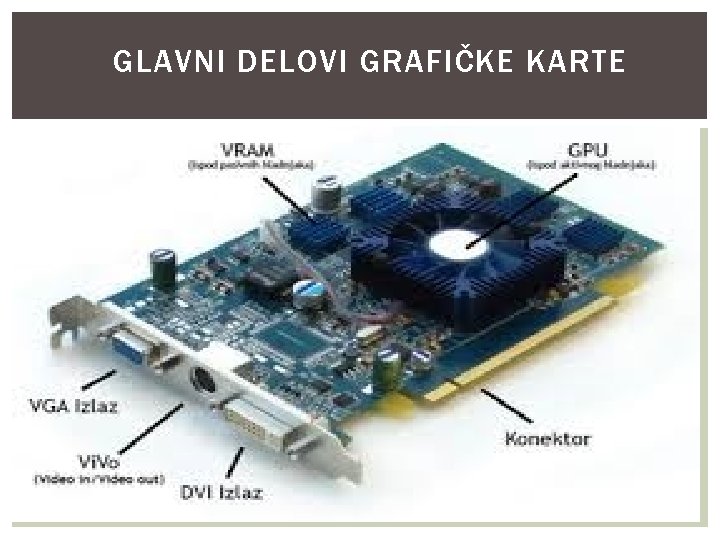 GLAVNI DELOVI GRAFIČKE KARTE 