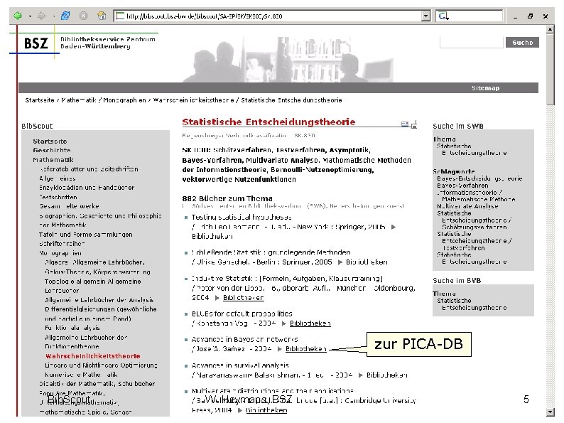 zur PICA-DB Bib. Scout W. Heymans, BSZ 5 