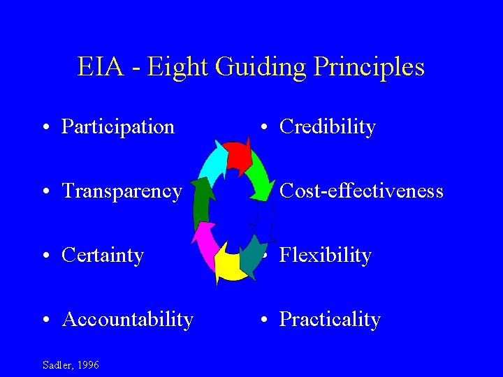 EIA - Eight Guiding Principles • Participation • Credibility • Transparency • Cost-effectiveness •