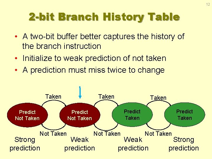 12 2 -bit Branch History Table • A two-bit buffer better captures the history