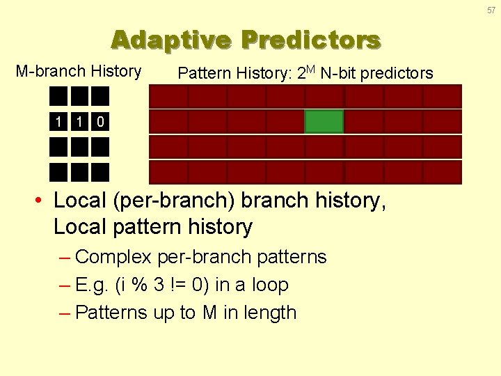 57 Adaptive Predictors M-branch History Pattern History: 2 M N-bit predictors 1 1 0