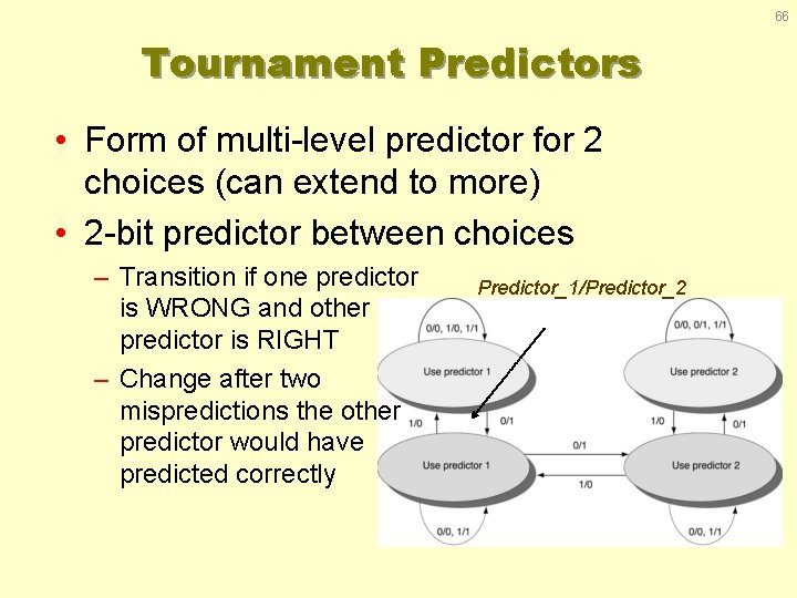 66 Tournament Predictors • Form of multi-level predictor for 2 choices (can extend to