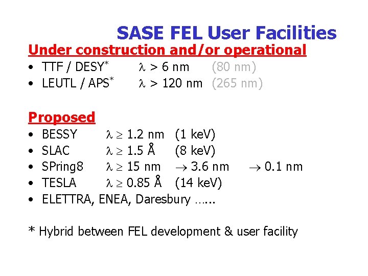 SASE FEL User Facilities Under construction and/or operational • TTF / DESY* • LEUTL