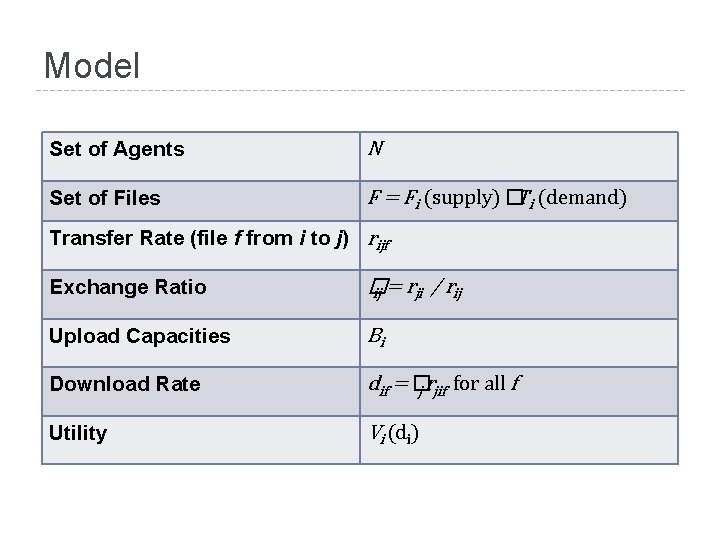 Model Set of Agents N Set of Files F = Fi (supply) �Ti (demand)