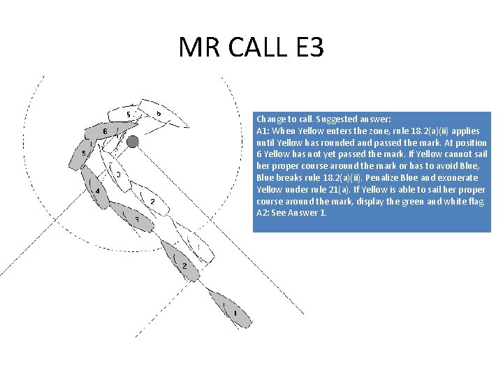 MR CALL E 3 Change to call. Suggested answer: A 1: When Yellow enters