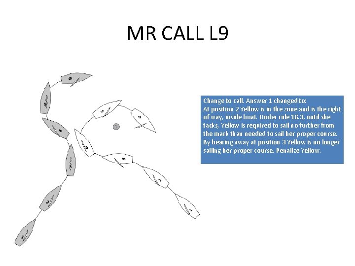 MR CALL L 9 Change to call. Answer 1 changed to: At position 2