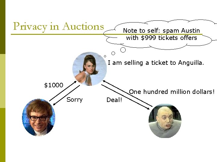 Privacy in Auctions Note to self: spam Austin with $999 tickets offers I am