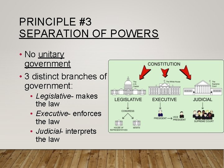 PRINCIPLE #3 SEPARATION OF POWERS • No unitary government • 3 distinct branches of
