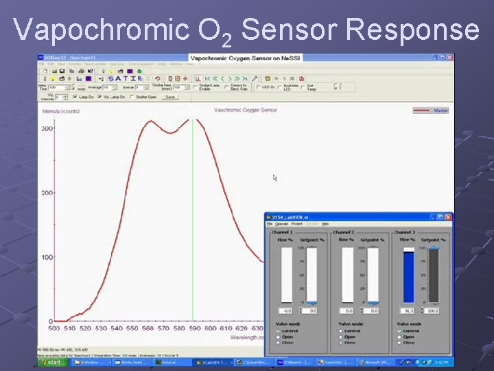 Vapochromic O 2 Sensor Response 