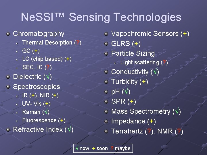 Ne. SSI™ Sensing Technologies Chromatography Thermal Desorption (? ) GC (+) LC (chip based)