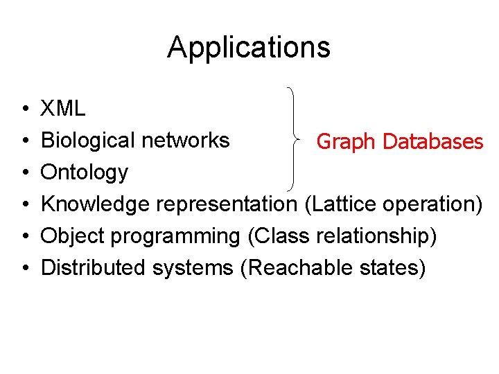 Applications • • • XML Biological networks Graph Databases Ontology Knowledge representation (Lattice operation)