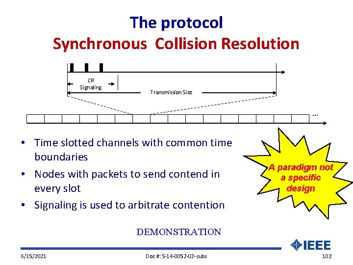 The protocol Synchronous Collision Resolution CR Signaling Transmission Slot … • Time slotted channels