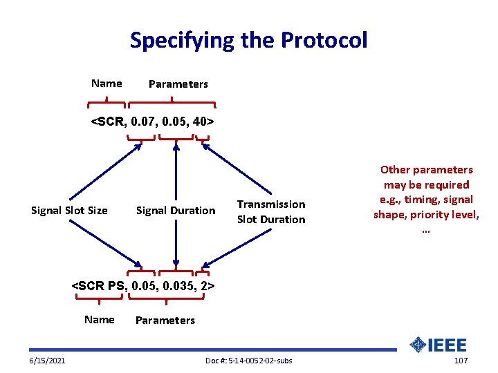 Specifying the Protocol Name Parameters <SCR, 0. 07, 0. 05, 40> Signal Slot Size