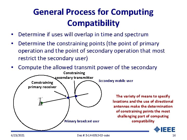 General Process for Computing Compatibility • Determine if uses will overlap in time and