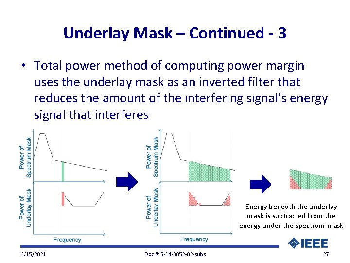 Underlay Mask – Continued - 3 • Total power method of computing power margin