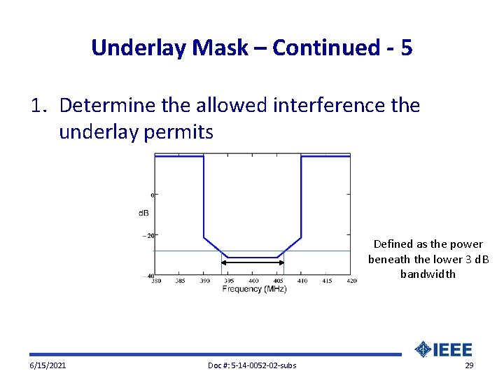 Underlay Mask – Continued - 5 1. Determine the allowed interference the underlay permits