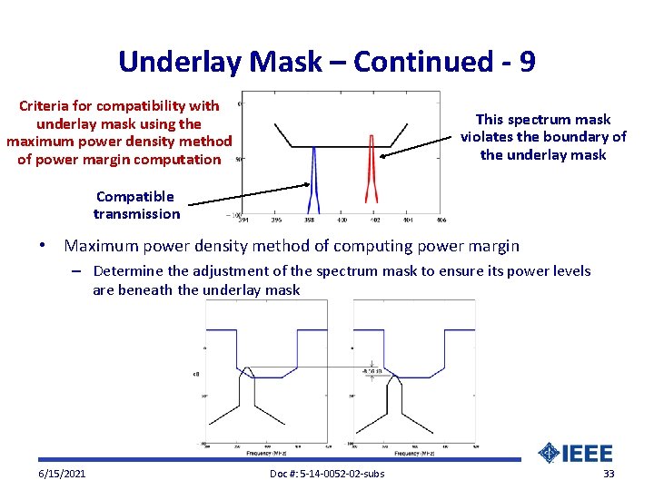 Underlay Mask – Continued - 9 Criteria for compatibility with underlay mask using the