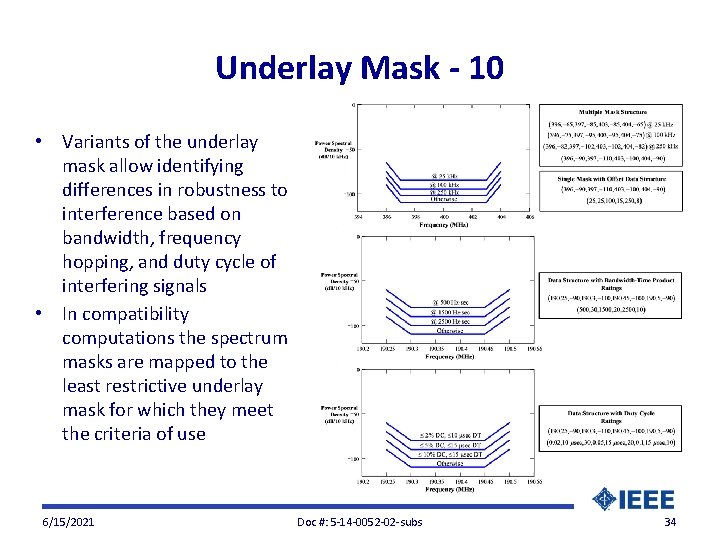 Underlay Mask - 10 • Variants of the underlay mask allow identifying differences in