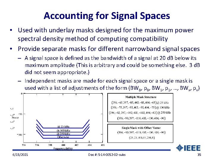 Accounting for Signal Spaces • Used with underlay masks designed for the maximum power