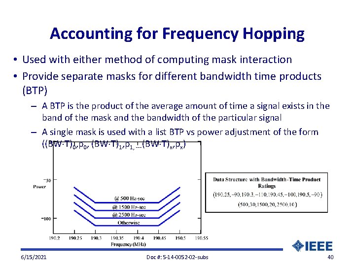 Accounting for Frequency Hopping • Used with either method of computing mask interaction •