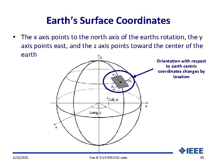 Earth’s Surface Coordinates • The x axis points to the north axis of the