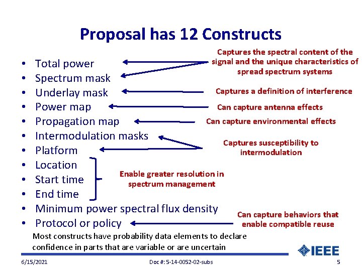 Proposal has 12 Constructs • • • Captures the spectral content of the signal