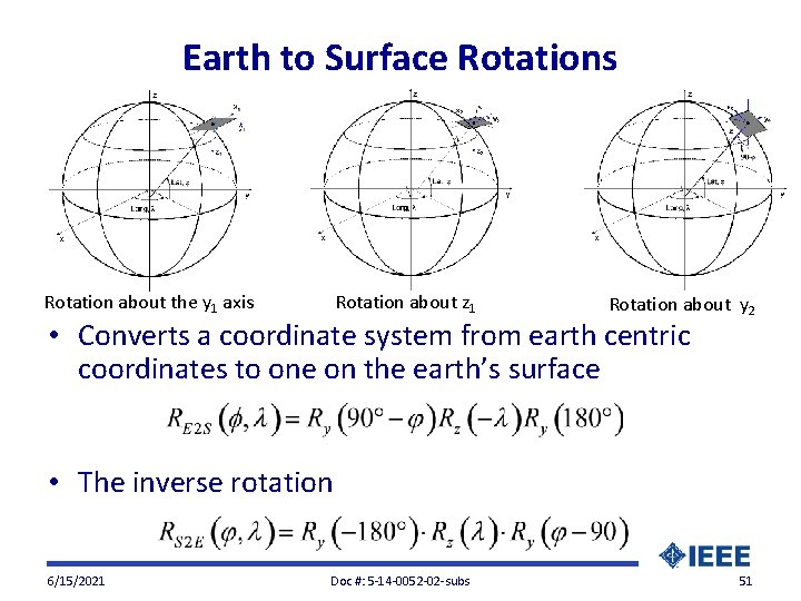 Earth to Surface Rotations Rotation about the y 1 axis Rotation about z 1