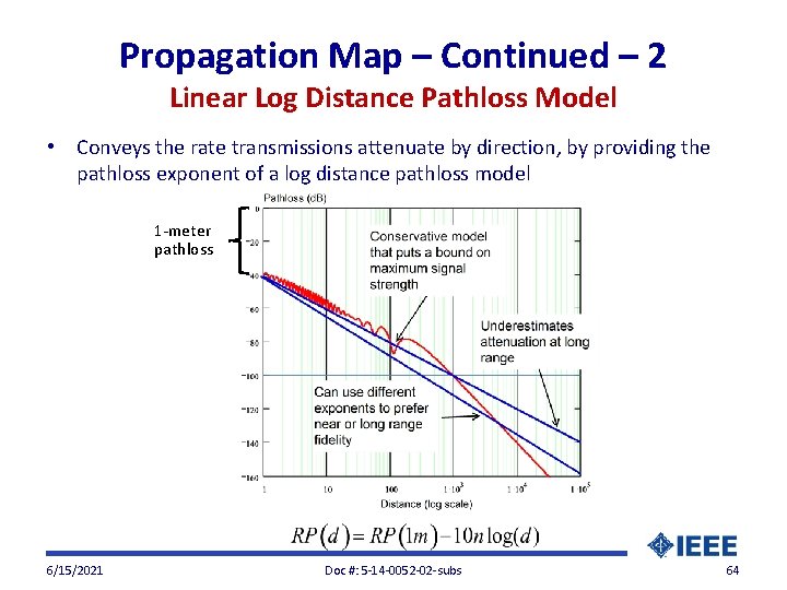 Propagation Map – Continued – 2 Linear Log Distance Pathloss Model • Conveys the