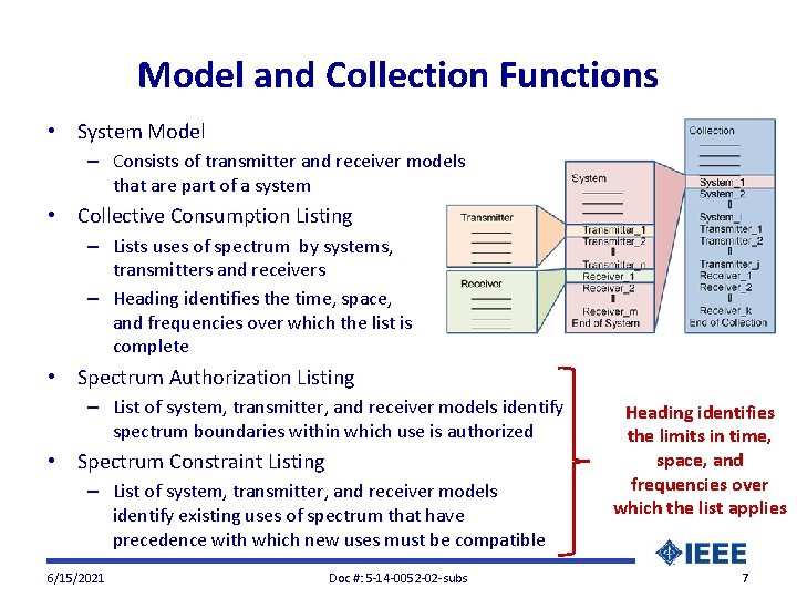 Model and Collection Functions • System Model – Consists of transmitter and receiver models