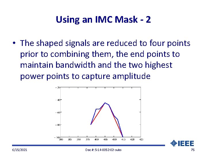 Using an IMC Mask - 2 • The shaped signals are reduced to four