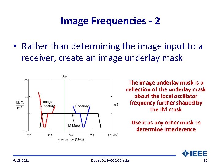 Image Frequencies - 2 • Rather than determining the image input to a receiver,