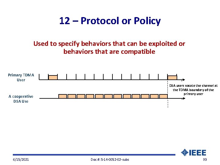 12 – Protocol or Policy Used to specify behaviors that can be exploited or