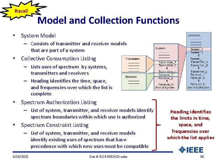 Recall Model and Collection Functions • System Model – Consists of transmitter and receiver