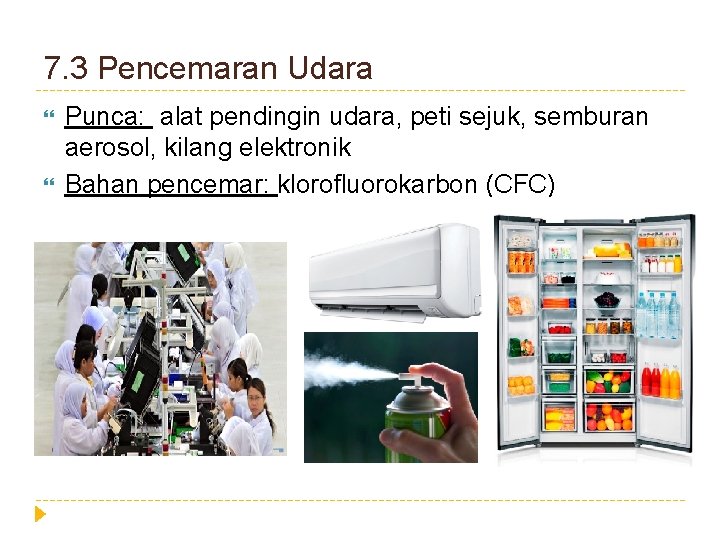 7. 3 Pencemaran Udara Punca: alat pendingin udara, peti sejuk, semburan aerosol, kilang elektronik