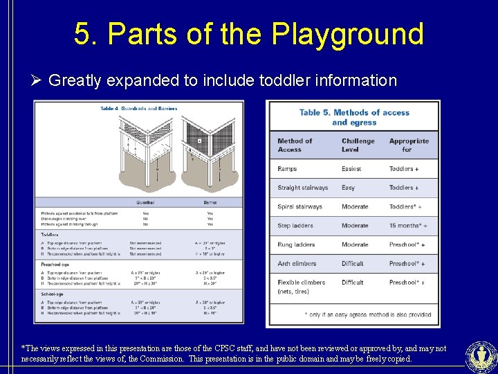 5. Parts of the Playground Ø Greatly expanded to include toddler information *The views