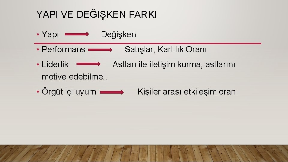 YAPI VE DEĞIŞKEN FARKI • Yapı • Performans Değişken Satışlar, Karlılık Oranı • Liderlik