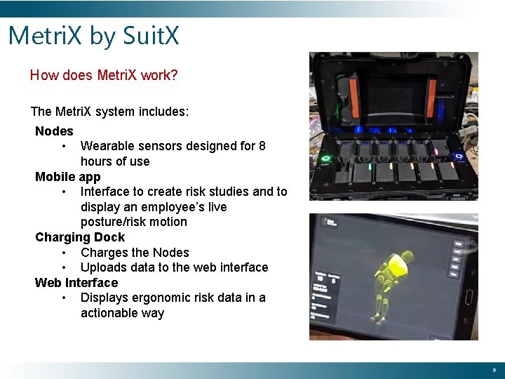 Metri. X by Suit. X How does Metri. X work? The Metri. X system