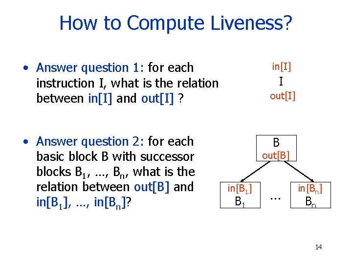 How to Compute Liveness? • Answer question 1: for each instruction I, what is