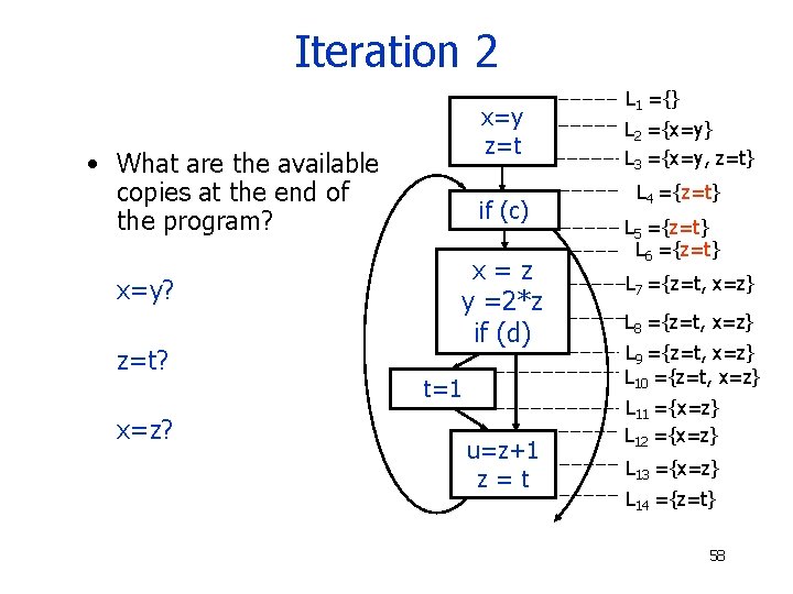 Iteration 2 x=y z=t • What are the available copies at the end of