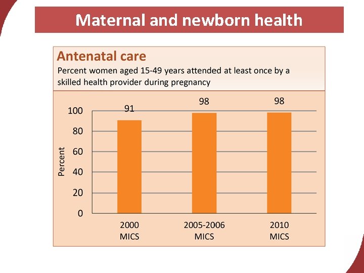 Maternal and newborn health 