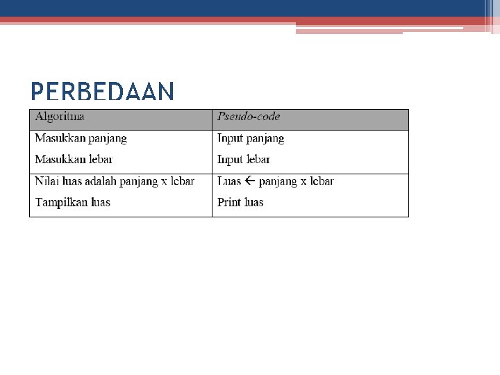PERBEDAAN 