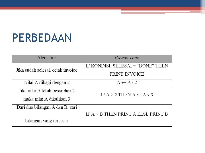 PERBEDAAN 