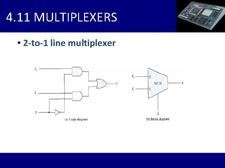 4. 11 MULTIPLEXERS • 2 -to-1 line multiplexer 