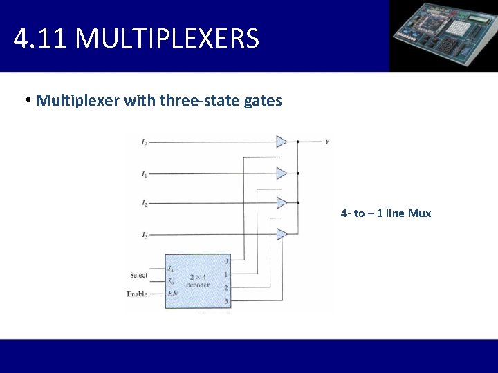 4. 11 MULTIPLEXERS • Multiplexer with three-state gates 4 - to – 1 line