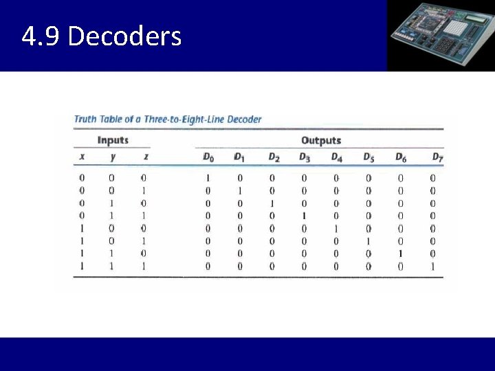 4. 9 Decoders 