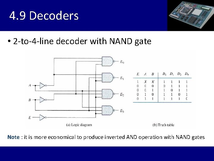 4. 9 Decoders • 2 -to-4 -line decoder with NAND gate Note : it